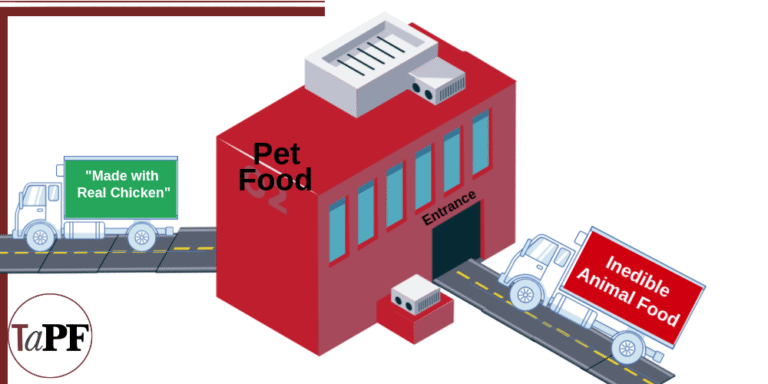 Complete Disclosure UNTIL it Becomes Pet Food – Truth about Pet Food